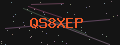 Code de vérification captcha