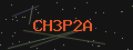 Code de vérification captcha