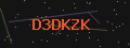 Code de vérification captcha