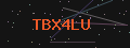 Code de vérification captcha